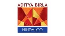 Aditya_Birla Aditya_Birla